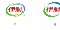 商標≠版權≠LOGO 你可別混淆了！