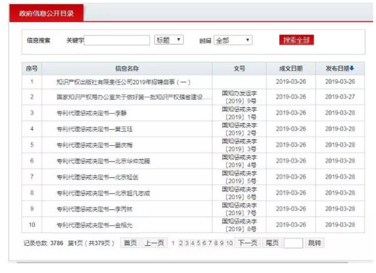 重拳出擊！國(guó)知局發(fā)布18份專利代理懲戒決定書（全文）