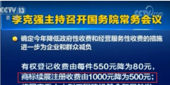 李克強(qiáng)：7月1日起，擴(kuò)大減繳專利申請(qǐng)費(fèi)、年費(fèi)等！