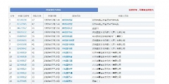 “牛肉面共和國”被成功注冊成商標(biāo)！《商標(biāo)法》答應(yīng)了嗎