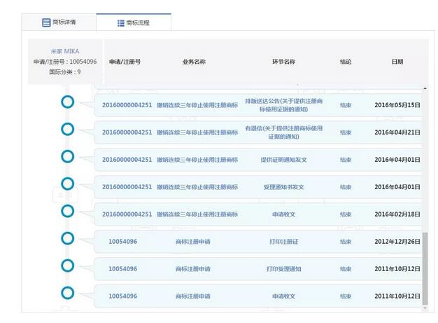 因商標(biāo)侵權(quán)索賠7800萬，京東和小米攤上大事了！