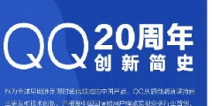 騰訊QQ3000多項(xiàng)專利，和每個(gè)人相關(guān)！