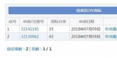牛肉面共和國(guó)”被成功注冊(cè)成商標(biāo)！《商標(biāo)法》答應(yīng)了嗎？