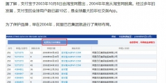 支付寶”商標(biāo)遭碰瓷？阿里無(wú)效“能付寶”、“追付寶”商標(biāo)？