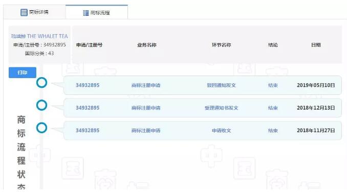 花5萬加盟奶茶店反成商標侵權(quán)？原因出在商標旁邊的這個標識！