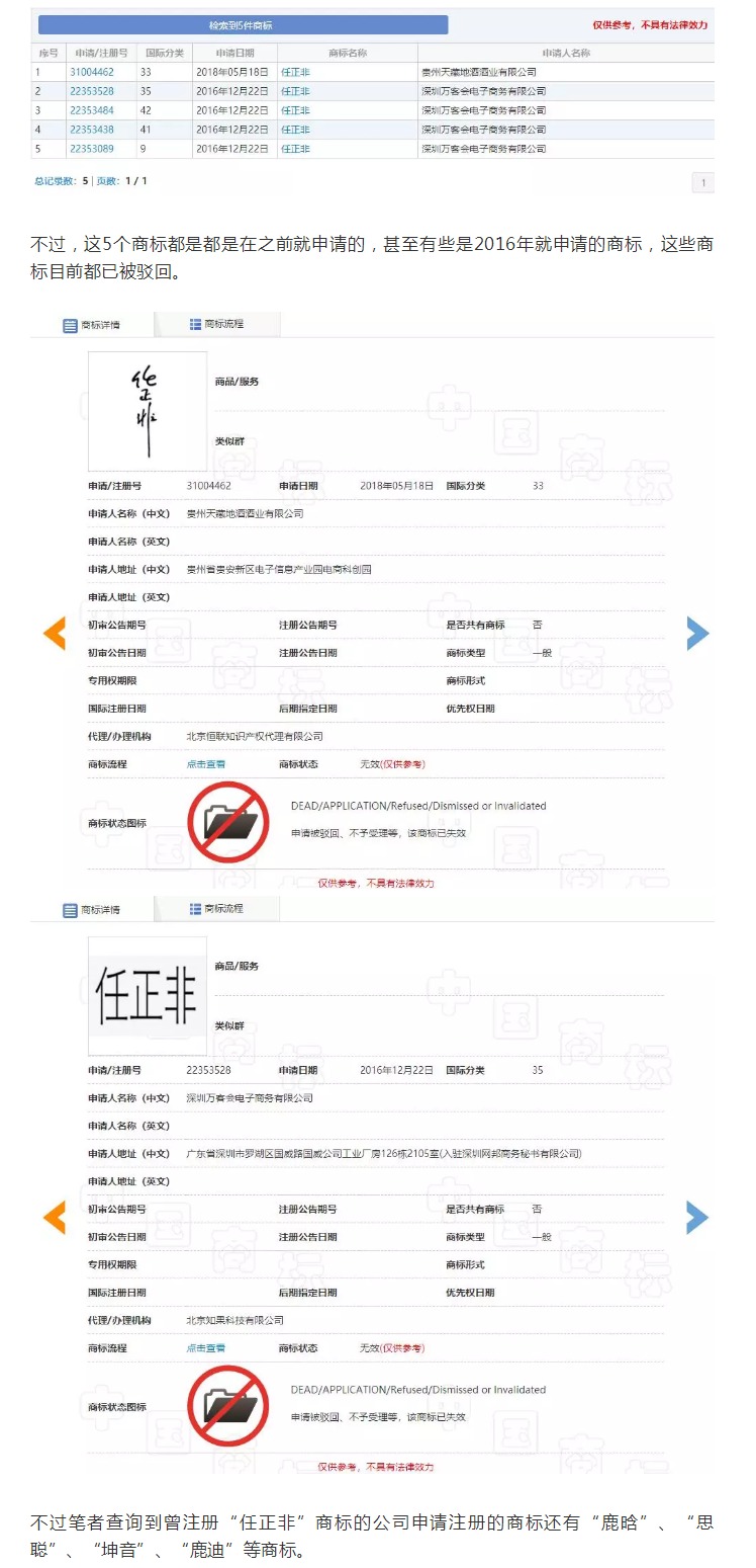 “任正非”、“孟晚舟”姓名被搶注為商標(biāo)？