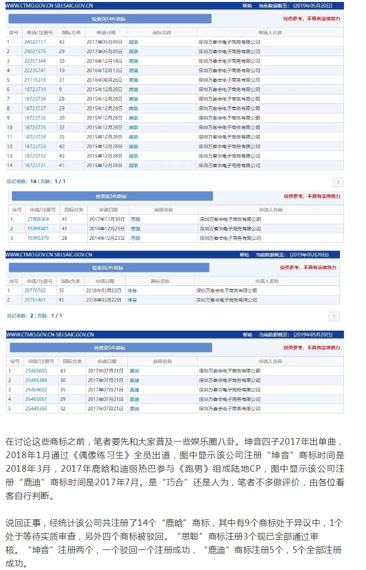 “任正非”、“孟晚舟”姓名被搶注為商標(biāo)？