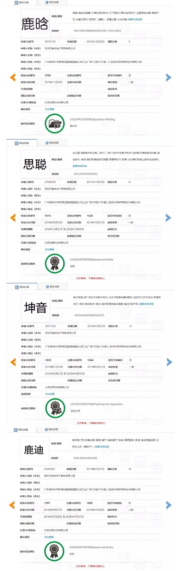 “任正非”、“孟晚舟”姓名被搶注為商標(biāo)？