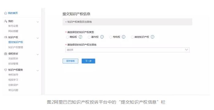 一文讀懂「電子商務平臺知識產(chǎn)權維權事宜」
