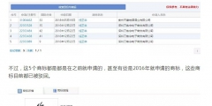 “任正非”、“孟晚舟”姓名被搶注為商標(biāo)？