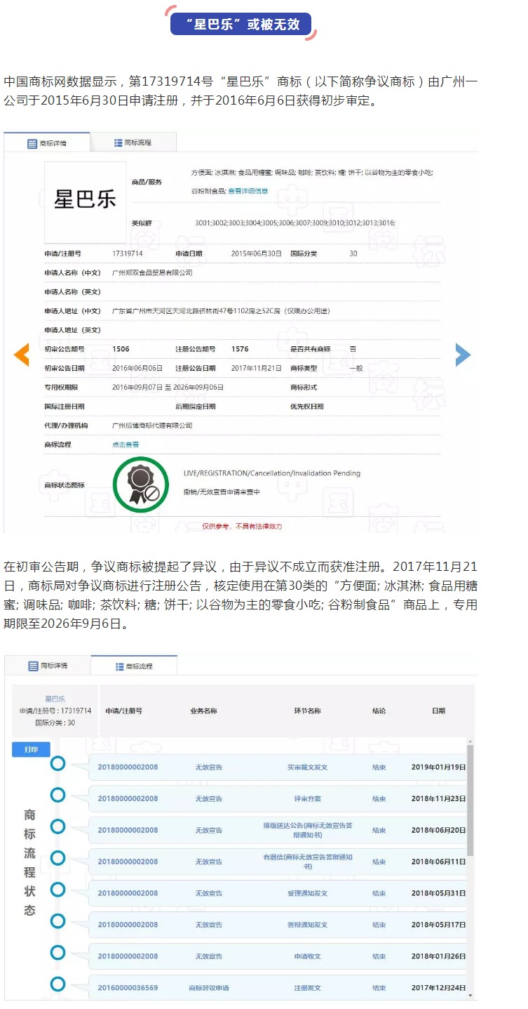 “星巴樂”撞上“星巴克”引紛爭？為了避免被山寨，咖啡巨頭有多拼？