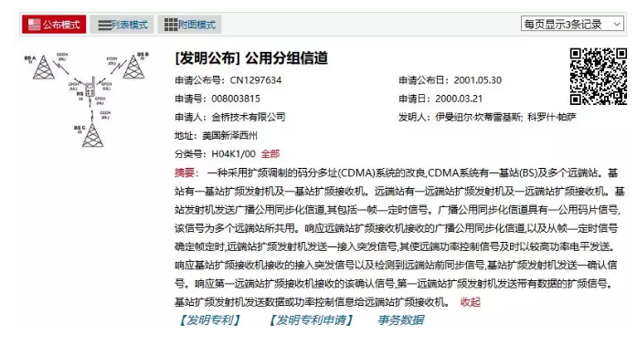 索賠5000萬！小米被訴侵權(quán)的專利被宣告全部無效