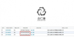 “余額不足”商標(biāo)申請不予受理，委托商標(biāo)代理機(jī)構(gòu)要謹(jǐn)慎！