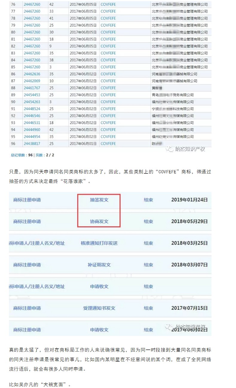 特朗普臆造詞“COVFEFE”商標(biāo)被無效，商評(píng)委：不良影響！