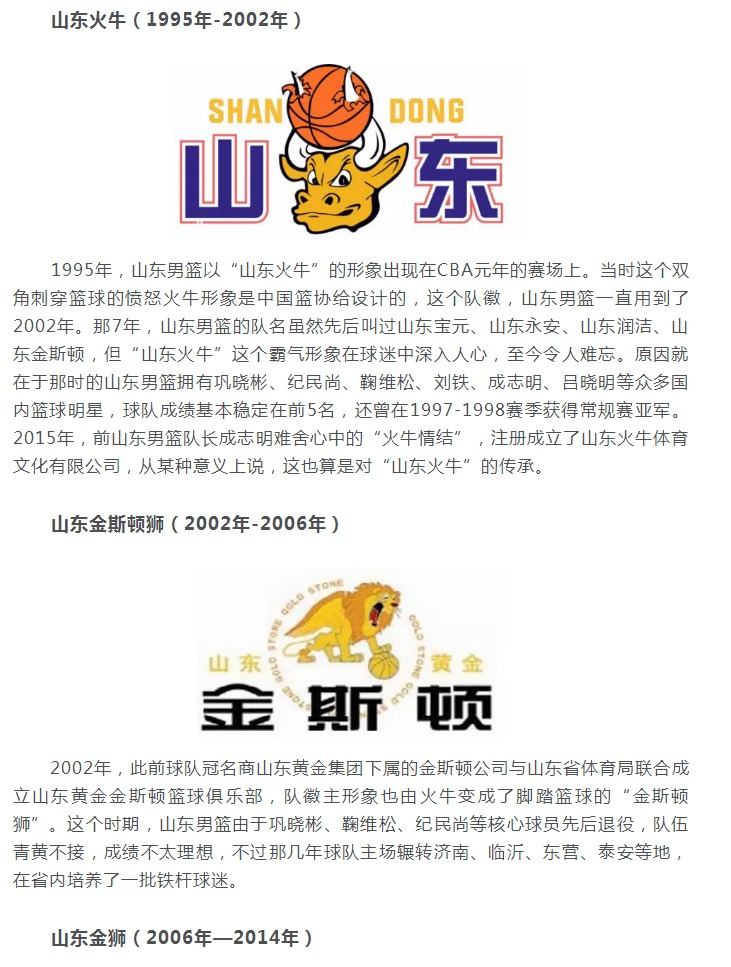 山東隊LOGO變遷：“憤怒火?！钡健巴跽邩s耀”