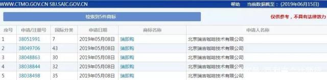 瑞幸咖啡注冊(cè)全新商標(biāo)？快速上市帶來(lái)哪些品牌啟示？