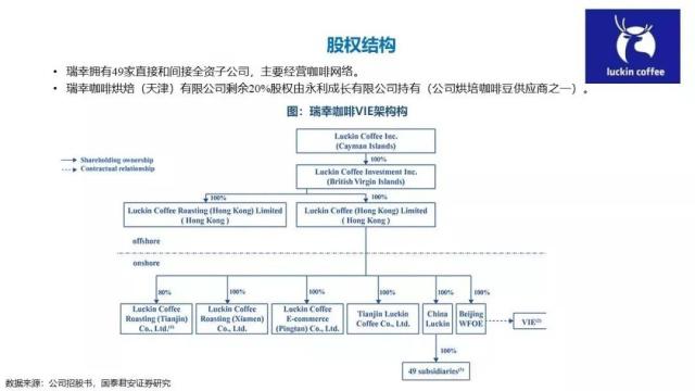 瑞幸咖啡注冊(cè)全新商標(biāo)？快速上市帶來(lái)哪些品牌啟示？