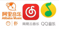 你聽的音樂，都付了音樂版權(quán)費嗎？