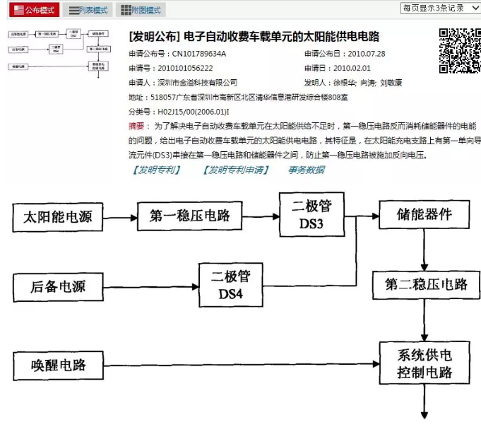 索賠1億元的ETC專利侵權案最新進展！涉案專利被無效，一審索賠被駁回