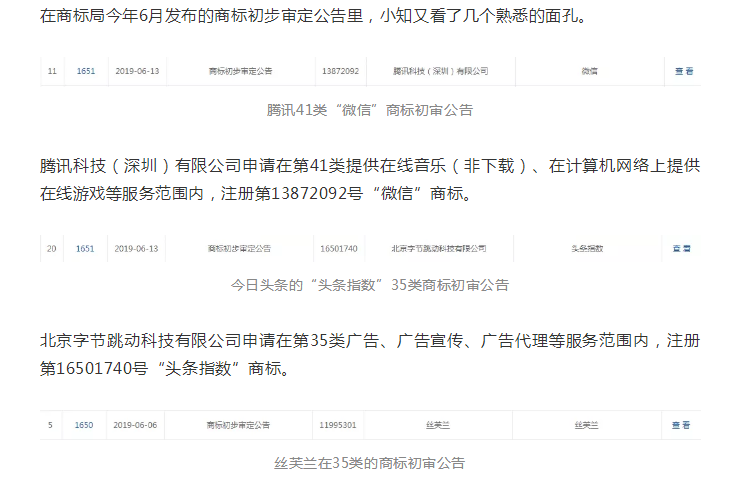 有錢任性？第946枚“微信”商標已經(jīng)初審公告！