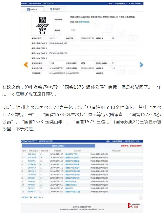 繼茅臺“國酒”之后，又一件國字商標要到期了