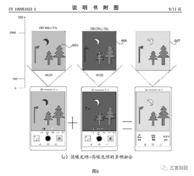 華為申請(qǐng)了“拍月亮”專利，一文看懂它如何拍月亮