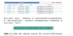 中國首例電能產(chǎn)品商標(biāo)誕生了，“清潔黃河電”，那是黃河潔還是電力清呢？