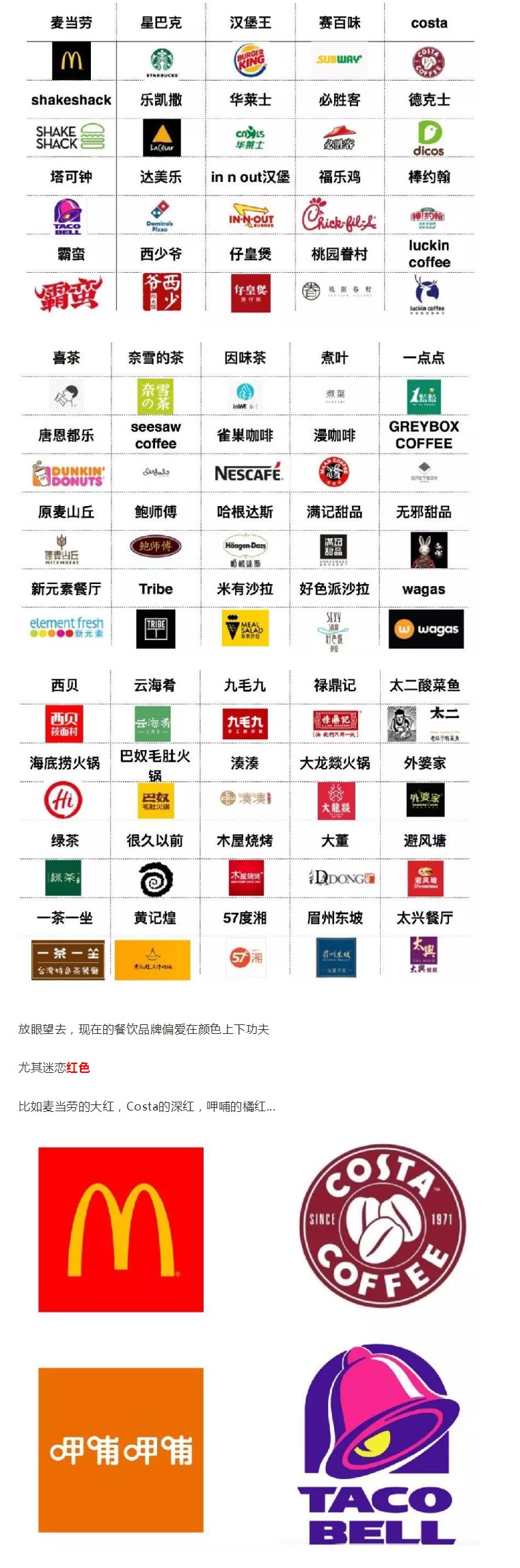 什么樣的餐飲品牌logo，才能讓人過目難忘？