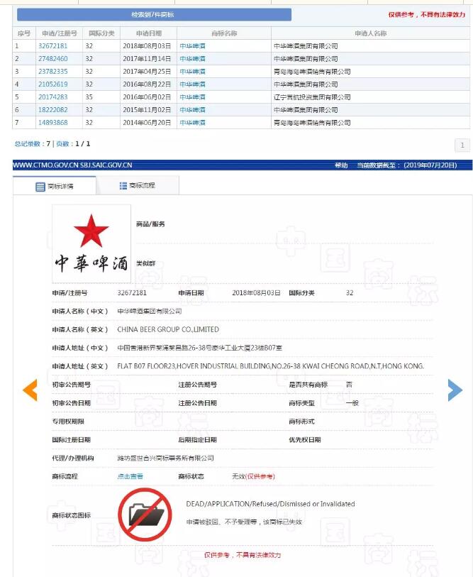 “中華啤酒”涉嫌侵權被罰350萬，沒有商標何以生存！