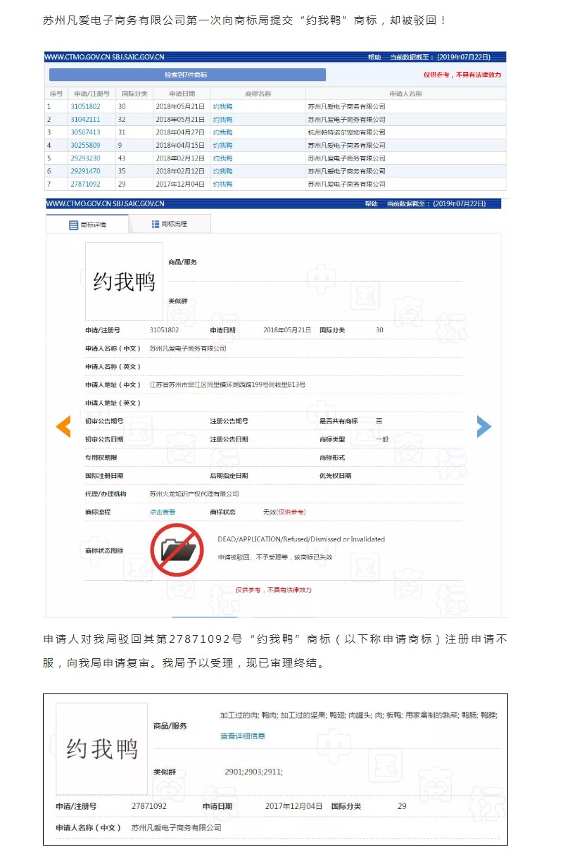“約我鴨”商標(biāo)被駁回，商評(píng)委：這樣的鴨子格調(diào)不高！