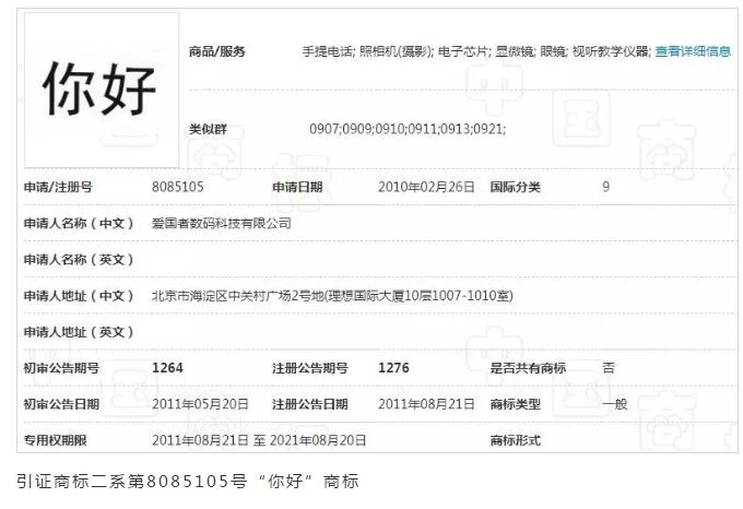 Hello=你好？ 近似不近似，看法院說法！