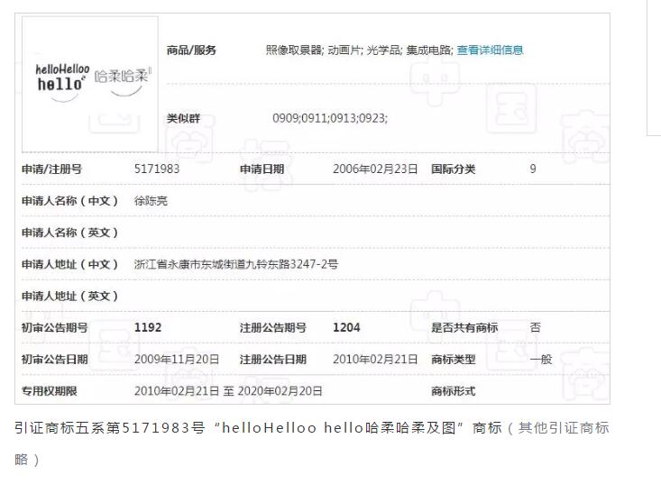 Hello=你好？ 近似不近似，看法院說法！