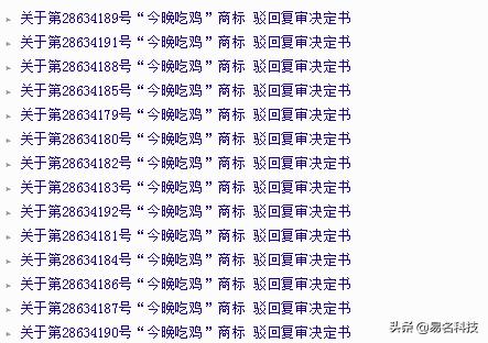 因吃雞”游戲太火了？竟然39件商標(biāo)被駁回！