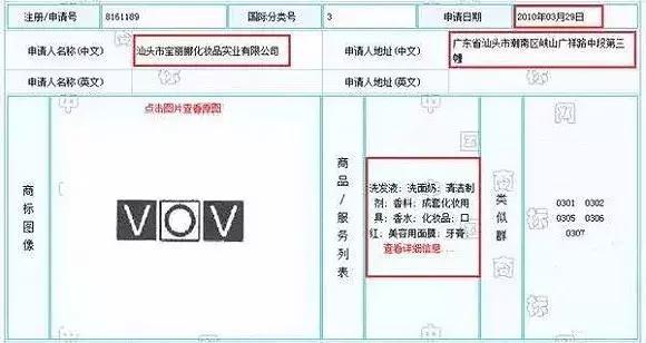 3 CONCEPT EYES商標(biāo)化妝品商標(biāo)遭搶注，代購(gòu)們都哭了