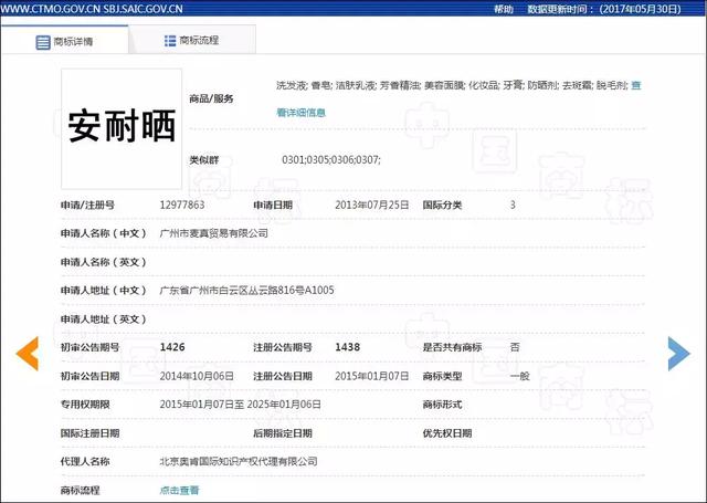 3 CONCEPT EYES商標(biāo)化妝品商標(biāo)遭搶注，代購(gòu)們都哭了