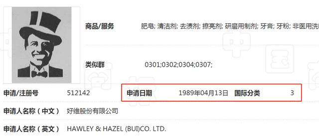 只因1件商標(biāo)，黑人牙膏與3個公司斗爭10余年