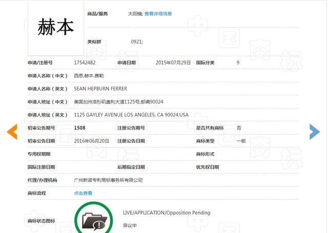 赫本商標(biāo)注冊遇到大麻煩！兩兒子差點撕毀和平條約