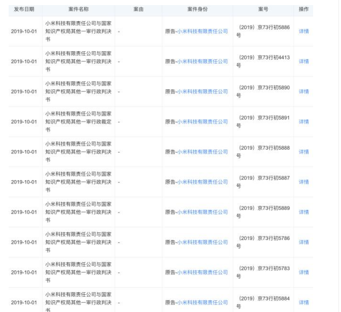 小米申請注冊MI CLOUD等多個商標遭駁回，一審仍告敗