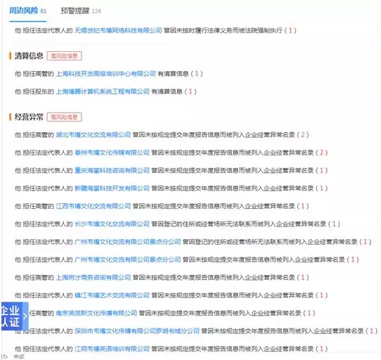 超5000人被坑，上億學(xué)費(fèi)打水漂，暴雷的韋博英語(yǔ)，商標(biāo)保護(hù)一言難盡
