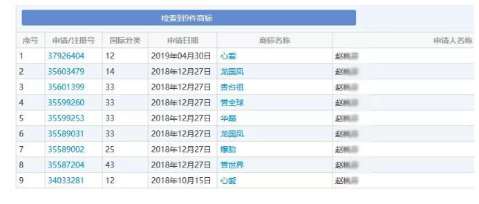 不能稱“國酒”但可以是中華巔峰？“華巔”商標已在酒類注冊成功