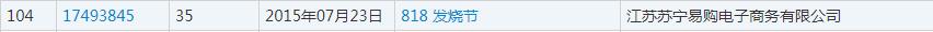 雙十一又要來了！各種購物節(jié)滿天飛，誰的商標保護最到位？