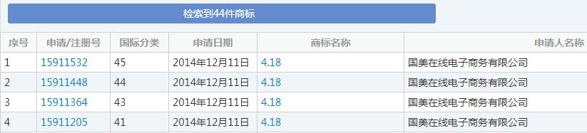 雙十一又要來了！各種購物節(jié)滿天飛，誰的商標保護最到位？
