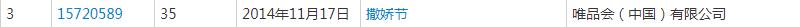 雙十一又要來了！各種購物節(jié)滿天飛，誰的商標保護最到位？