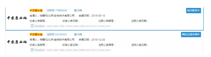 商標(biāo)取名需注意，各行各業(yè)都有一定的限制條件！