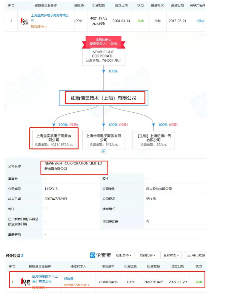 1號店奪回商標(biāo)！申請人曾申請九十多件 “知名”商標(biāo)