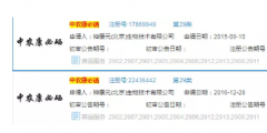 商標(biāo)取名需注意，各行各業(yè)都有一定的限制條件！