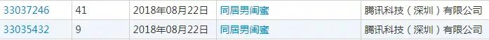 騰訊為三部漫畫注冊商標，結(jié)果全部陣亡！