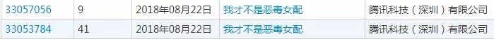 騰訊為三部漫畫注冊商標，結(jié)果全部陣亡！