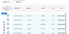 “完美吃貨”不完美，注冊(cè)商標(biāo)被駁回！