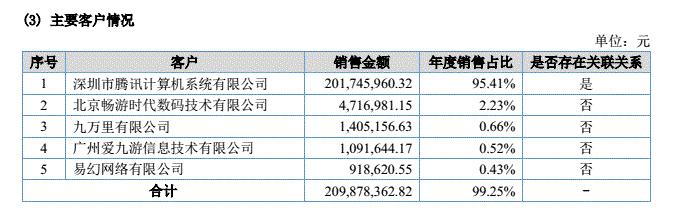 “刀劍斗神傳”商標(biāo)花落誰(shuí)家？暢游公司與像素公司為商標(biāo)而爭(zhēng)